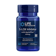 LE 5-LOX Inhibitor GLOBAL